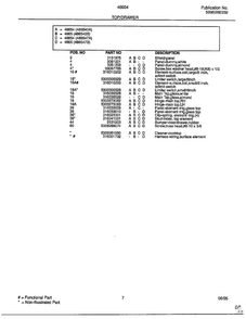 Top/drawer Page 2 Diagram and Parts List for 486547A  Frigidaire Range