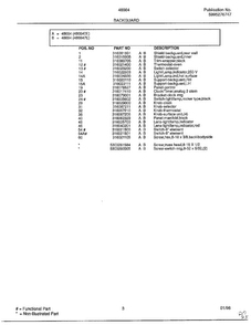 Backguard Page 2 Diagram and Parts List for 486647E  Frigidaire Range