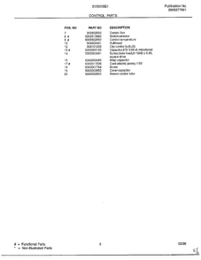 Control Parts Page 2 Diagram and Parts List for 5139008E1  Frigidaire Air Conditioner