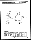 SYSTEM PARTS Diagram and Parts List for AS147M1A7  Frigidaire Air Conditioner