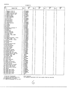 Systems/electrical Page 2 Diagram and Parts List for 49647C  Frigidaire Freezer