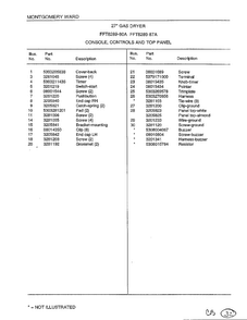 Console/controls/top Panel Page 2 Diagram and Parts List for 8289-80A  Frigidaire Dryer