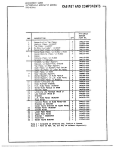 24` Portable/cabinet And Components Page 2 Diagram and Parts List for 6506A  Frigidaire Washer
