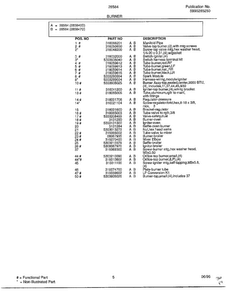 Burner Page 2 Diagram and Parts List for 285847D  Frigidaire Range