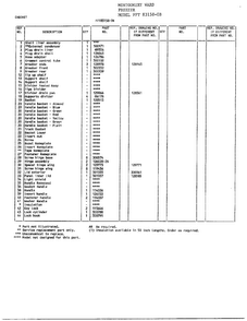 Cabinet Page 2 Diagram and Parts List for 83158  Frigidaire Freezer