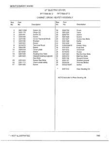 Cabinet/drum/heater Assembly Page 2 Diagram and Parts List for 7589-87D  Frigidaire Dryer