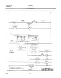 WIRING DIAGRAM Diagram and Parts List for FEFS68CJBA  Frigidaire Range