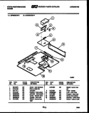 BURNER BOX PARTS Diagram and Parts List for GF980KXW3  Frigidaire Range