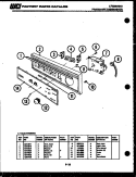 CONSOLE AND CONTROL PARTS Diagram and Parts List for DW-3350DL2  Frigidaire Dishwasher