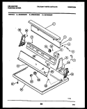 CONSOLE AND CONTROL PARTS Diagram and Parts List for DEA501G3W  Kelvinator Dryer