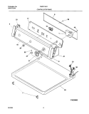 CONTROL PANEL Diagram and Parts List for FGR211AS1  Frigidaire Dryer