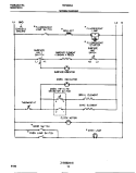 WIRING DIAGRAM Diagram and Parts List for FEF322CASD  Frigidaire Range
