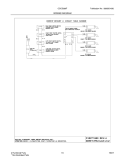 WIRING DIAGRAM Diagram and Parts List for CGCS389FS3  Frigidaire Range