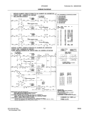 WIRING DIAGRAM Diagram and Parts List for CFES365ES6  Frigidaire Range