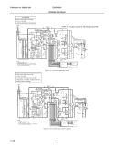 WIRING DIAGRAM Diagram and Parts List for EI30BM55HSC  Electrolux Microwave