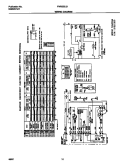 WIRING DIAGRAM Diagram and Parts List for FWX223LBS4  Frigidaire Washer