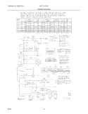 WIRING DIAGRAM Diagram and Parts List for GLGT1142CS1  Frigidaire Washer Dryer Combo
