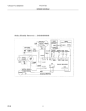 WIRING DIAGRAM Diagram and Parts List for FAD704TDB5  Frigidaire Dehumidifier
