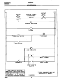 WIRING DIAGRAM Diagram and Parts List for FEF322BADH  Frigidaire Range