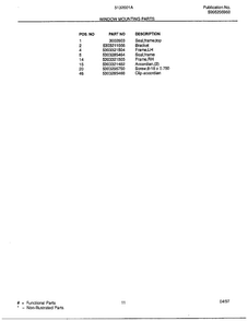 Window Mounting Parts Page 2 Diagram and Parts List for 5132001  Frigidaire Air Conditioner