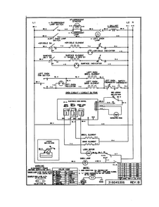 Wiring Diagram Diagram and Parts List for FEF455WFBC  Frigidaire Range