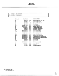 Backguard Page 2 Diagram and Parts List for 2343-87A  Frigidaire Range