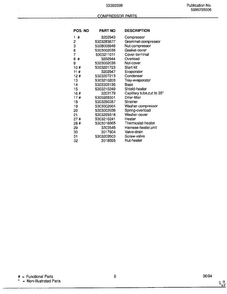 Compressor Parts Page 2 Diagram and Parts List for 5338009B  Frigidaire Air Conditioner