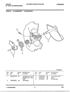 24" Built-in Dishwasher Page 3 Diagram and Parts List for 68-1085  Frigidaire Dishwasher