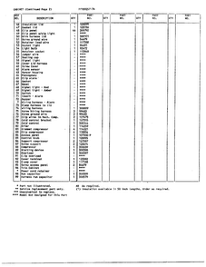 Cabinet Page 3 Diagram and Parts List for 89257-7A  Frigidaire Freezer