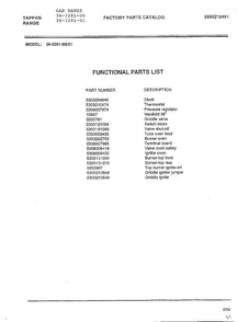 Functional Parts List Page 9 Diagram and Parts List for 36-3281-01  Tappan Range