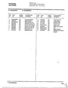 Frigidaire Gas Range Page 6 Diagram and Parts List for 2241  Frigidaire Range