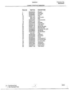 Cabinet Front And Wrapper Page 2 Diagram and Parts List for 5292004A  Frigidaire Air Conditioner