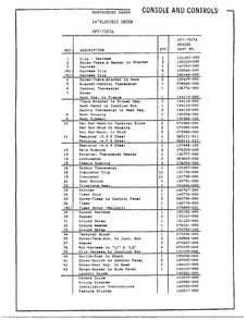 Console And Controls Page 2 Diagram and Parts List for 7507A  Frigidaire Dryer
