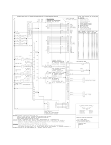 Wiring Diagram Diagram and Parts List for EI27EW35PSC  Electrolux Wall Oven