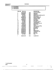 Dishwasher Page 7 Diagram and Parts List for FDB765RB  Frigidaire Dishwasher