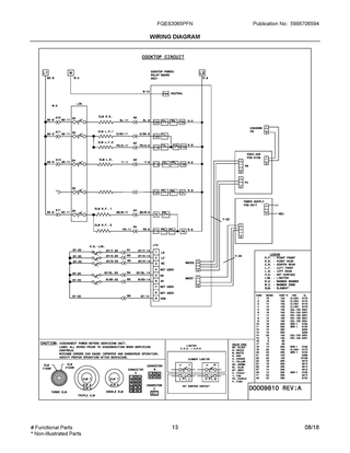 Wiring Diagram Diagram and Parts List for FGES3065PFN  Frigidaire Range