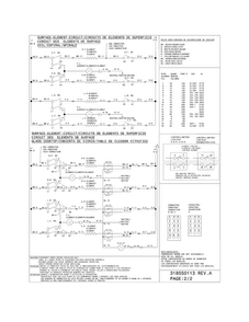 Wiring Diagram Diagram and Parts List for FFED3015LWD  Frigidaire Range