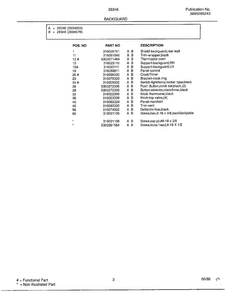 Backguard Page 2 Diagram and Parts List for 283460B  Frigidaire Range