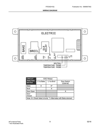 Wiring Diagram Diagram and Parts List for FFEW2415QWC  Frigidaire Wall Oven