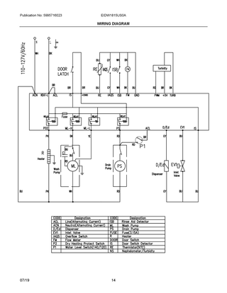 Wiring Diagram Diagram and Parts List for EIDW1815US0A  Frigidaire Dishwasher