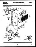 SYSTEM AND AUTOMATIC DEFROST PARTS Diagram and Parts List for FPD18TFA0  Frigidaire Refrigerator