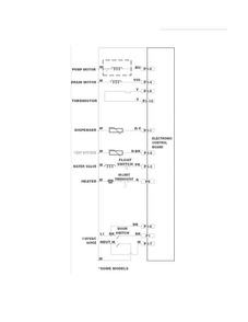 Wiring Diagram Diagram and Parts List for FFBD2409LW0B  Frigidaire Dishwasher