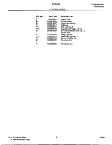 Control Parts Page 2 Diagram and Parts List for 5177004A  Frigidaire Air Conditioner