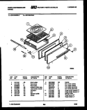 COOKTOP PARTS AND BACKGUARD Diagram and Parts List for GF620HXD3  Frigidaire Range