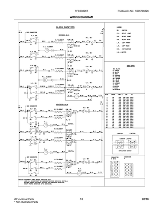 Wiring Diagram Diagram and Parts List for FFES3026TWD  Frigidaire Range