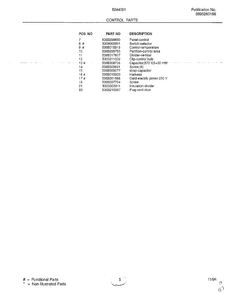 Control Parts Page 2 Diagram and Parts List for 5244001A  Frigidaire Air Conditioner