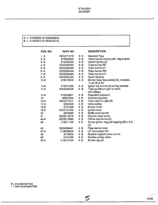 Burner Page 2 Diagram and Parts List for 2823  Frigidaire Range