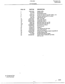 Top/drawer Page 2 Diagram and Parts List for 2883-80A  Frigidaire Range