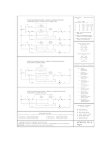 Wiring Diagram Diagram and Parts List for FGEC3045PS1  Frigidaire Cooktop