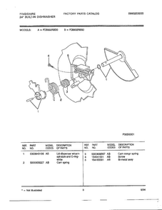 24" Built In Dishwasher Page 2 Diagram and Parts List for 763  Frigidaire Dishwasher